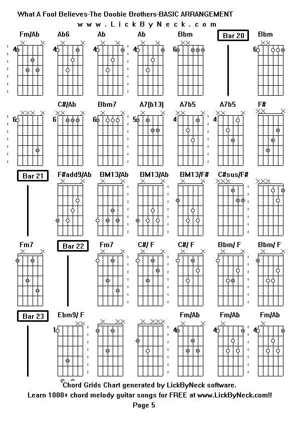 Chord Grids Chart of chord melody fingerstyle guitar song-What A Fool Believes-The Doobie Brothers-BASIC ARRANGEMENT,generated by LickByNeck software.